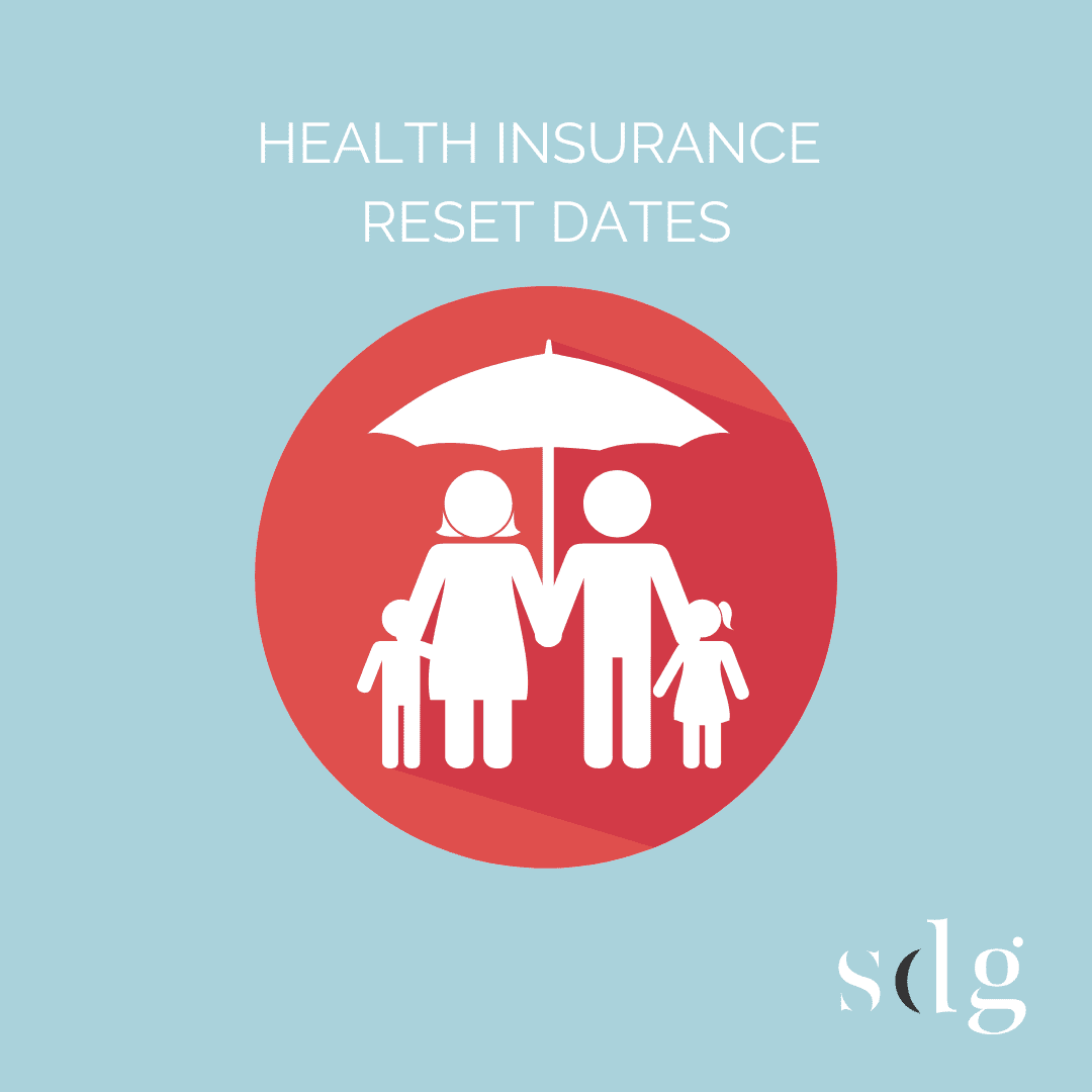 Health Insurance Reset Dates Australia
